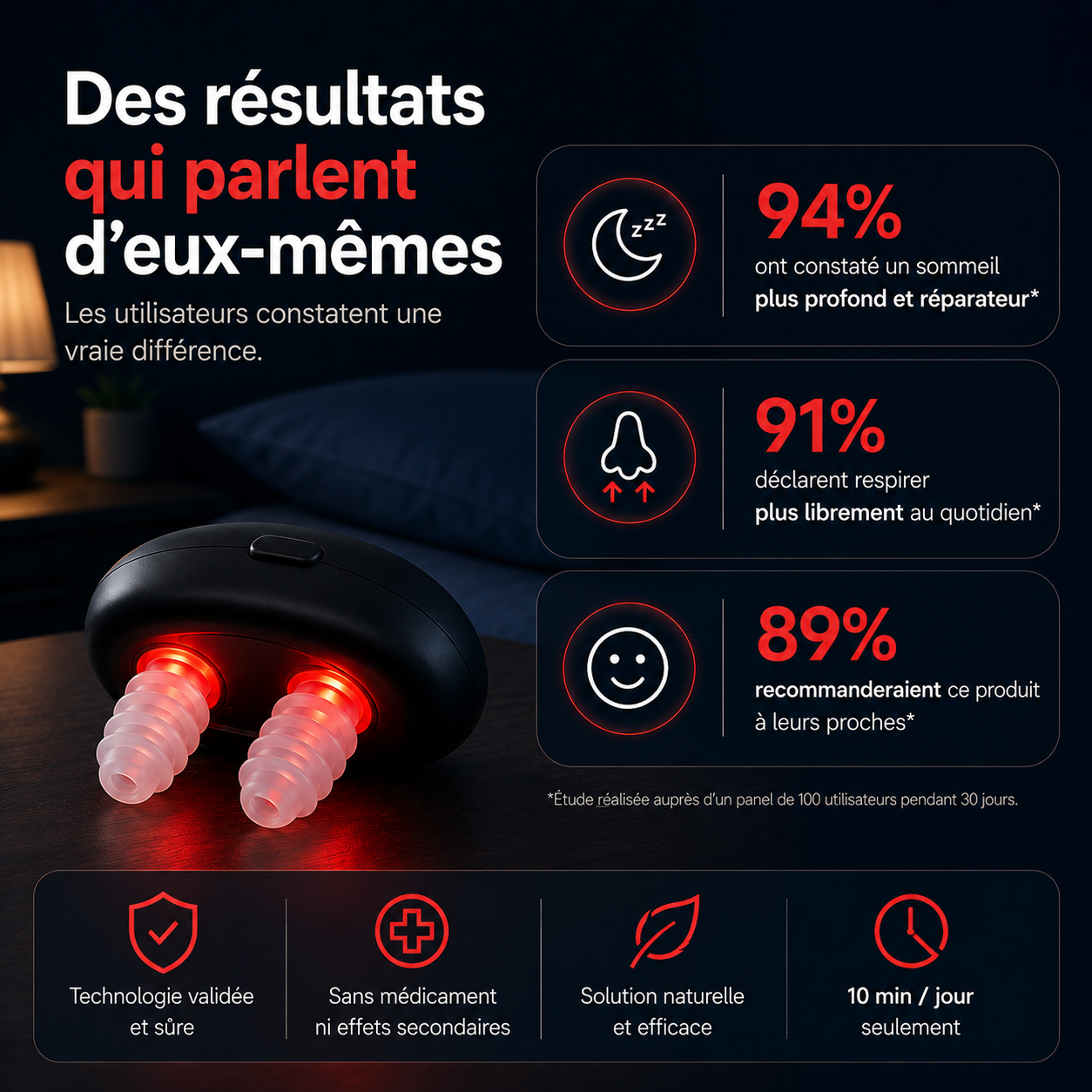 Nexora Flow™ — Lumière rouge 660 nm pour le confort nasal
